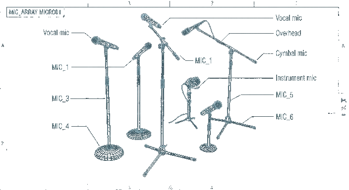 MusicBide platform